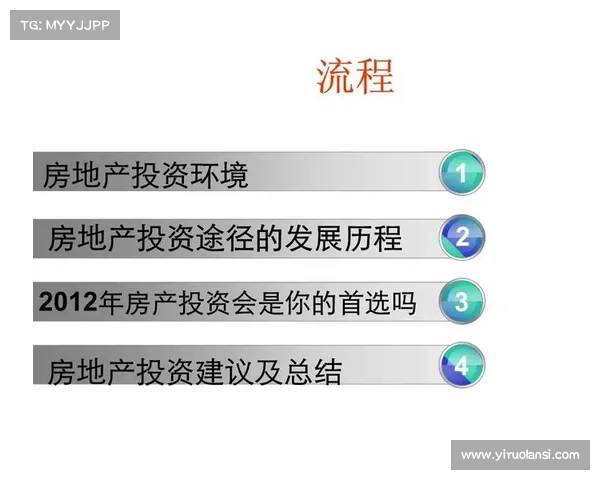 如何科学评选房地产开发企业的优秀标准与实践路径